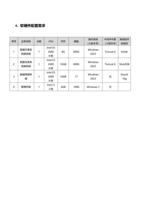 公共信息平台技术方案.docx