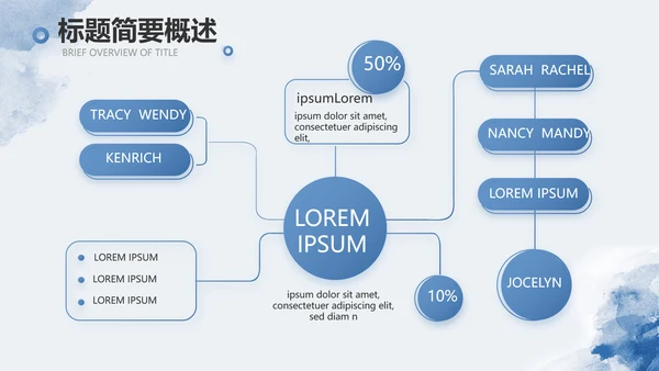 蓝色莫兰迪风格个人述职报告商务动态PPT模板