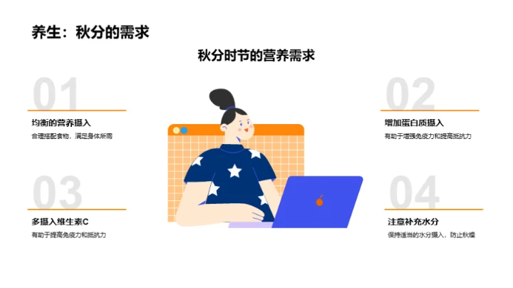 秋分时节的全面解读