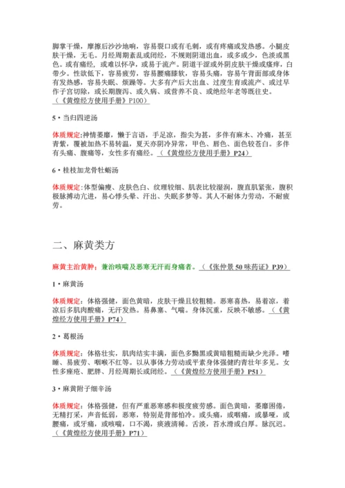 黄煌经方使用手册精简背诵版.docx