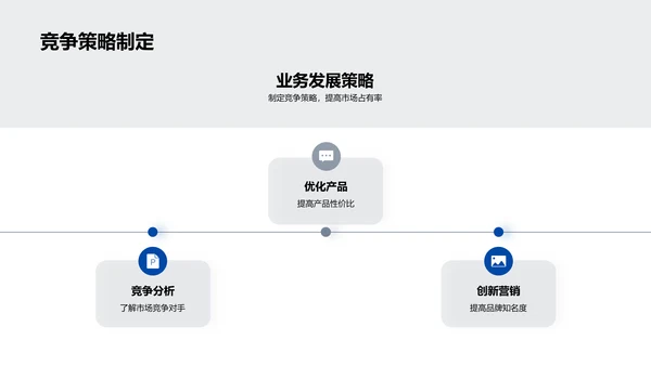 银行业务年度总结