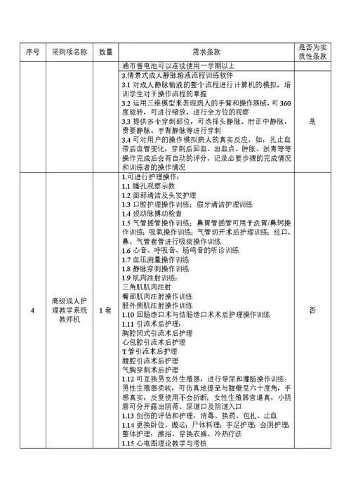 项目需求书（简要技术要求）-幻灯片