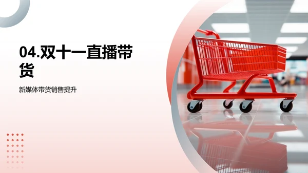 直播带货新战略
