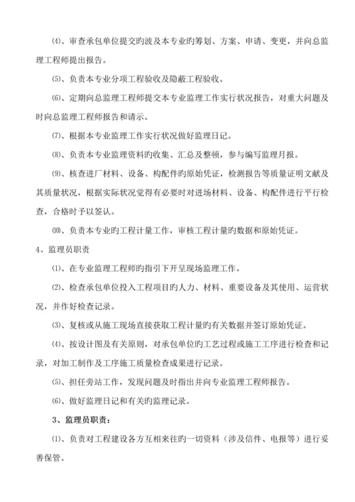 监理公司加油站监理重点规划.docx