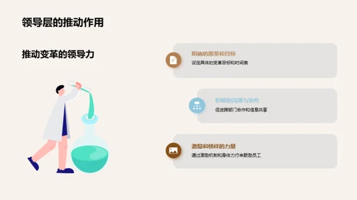 驾驭变革创新之路