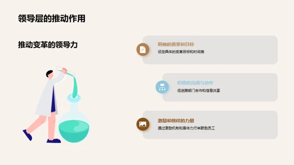 驾驭变革创新之路