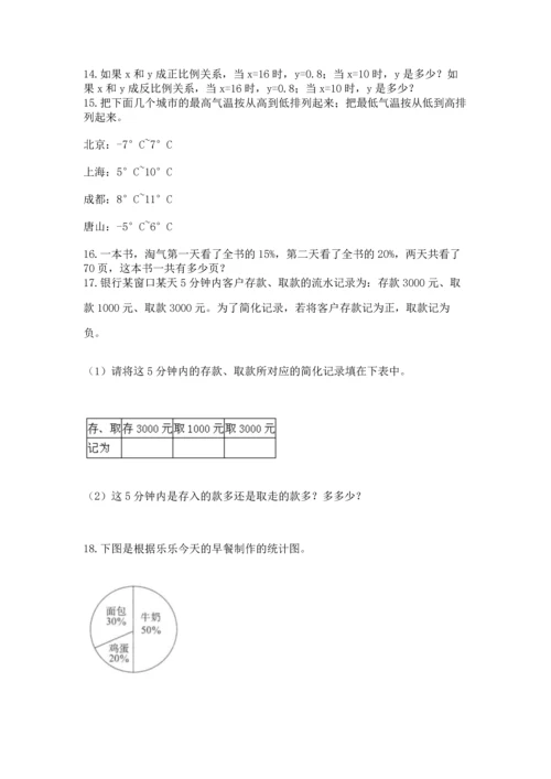 六年级小升初数学解决问题50道【易错题】.docx