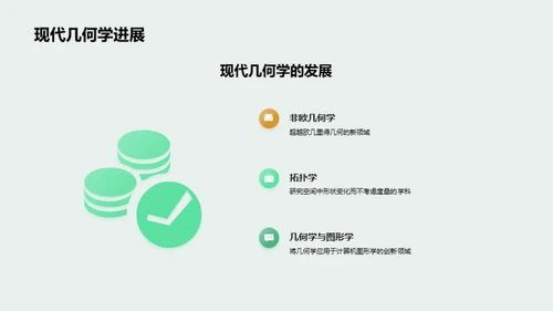 几何学探索之旅