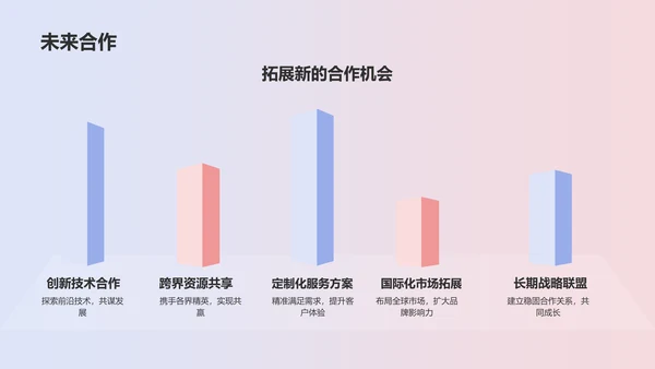 蓝色商务风企业介绍PPT模板