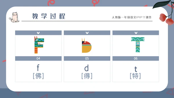 汉语拼音字母的读音PPT模板