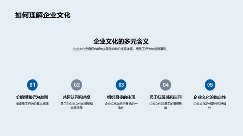 塑造企业文化之道