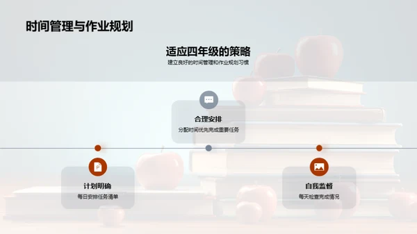 四年级新篇章