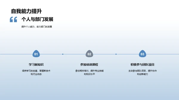 交通汽车部门年终评估