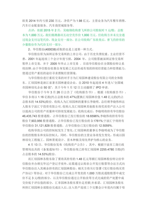新三板借壳上市操作方法及案例详解.docx