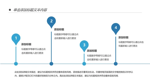 基因生物化学医疗医学DNA学术研究报告PPT模板