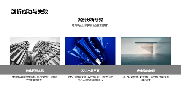 电商UXUI设计报告PPT模板
