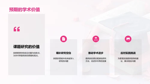 管理学的演化