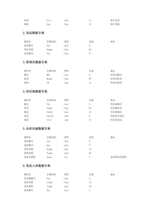 仓库基础管理系统数据库设计优质课程设计.docx