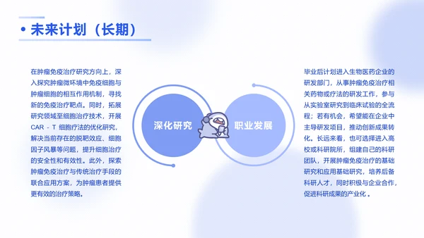 学神呆呆鲨蓝色卡通风学习汇报