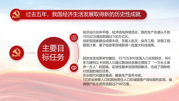 个人党员党建党支部年终述职报告PPT