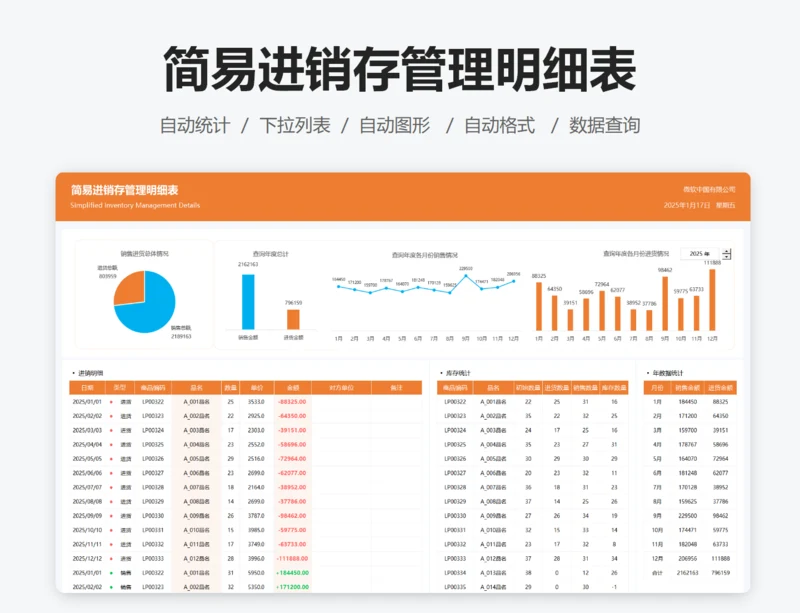 简易进销存管理明细表