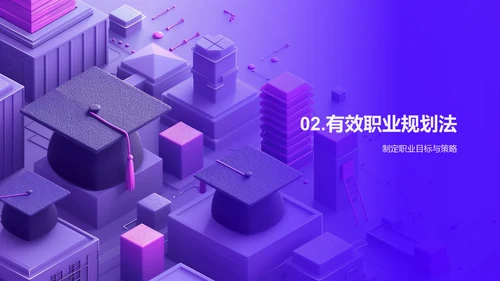 大学生职业路径规划PPT模板