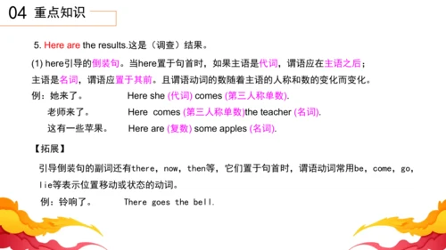 Unit2 How often do you exercise 单元复习课件【人教（2024秋）八上