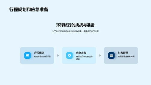 环游世界之旅攻略