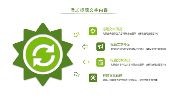 绿色环境保护垃圾分类公益宣传主题班会动态PPT模板