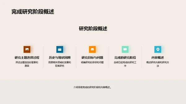 管理学研究新视角