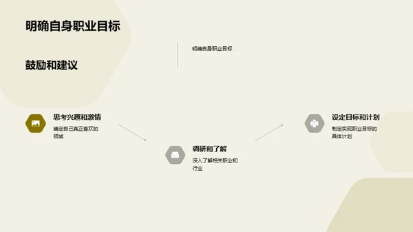通用学历引领职业