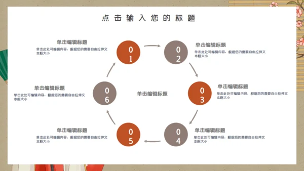 名伶戏曲文化国潮美人图通用PPT