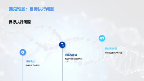 生物医疗部门年度报告