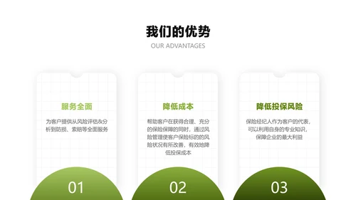 白色商务风金融企业综合保险产品介绍说明会