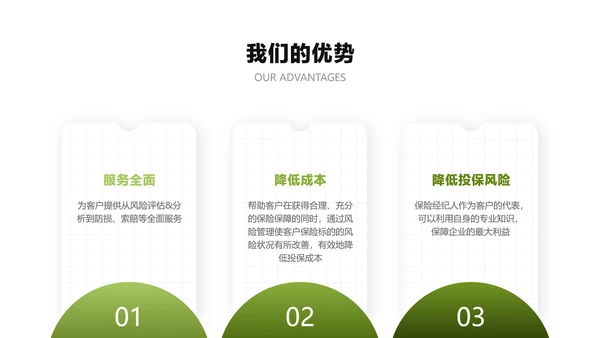 白色商务风金融企业综合保险产品介绍说明会