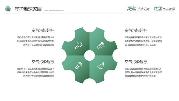绿色简约生态文明建设生态环保培训ppt模板