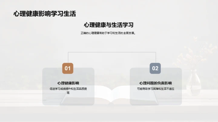 心理健康与全面发展