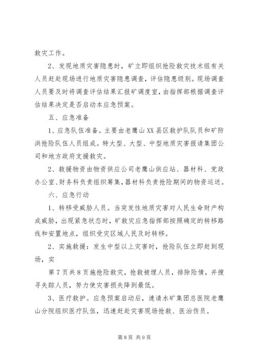 防地质灾害工作应急预案 (3).docx