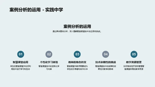 深化智慧课堂应用