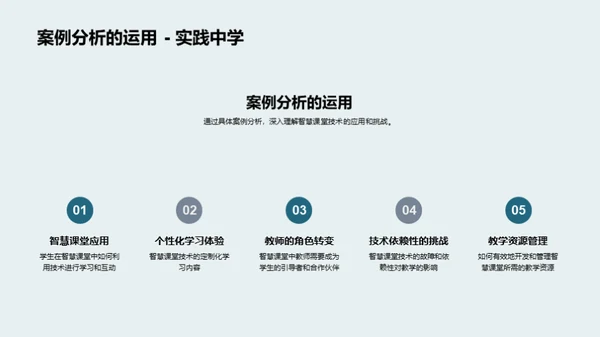 深化智慧课堂应用