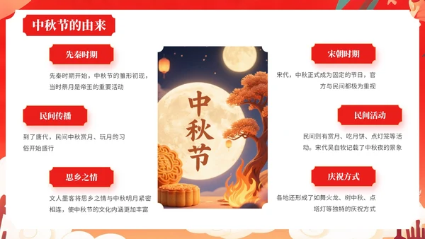 红色中国风风格中秋节介绍PPT模板