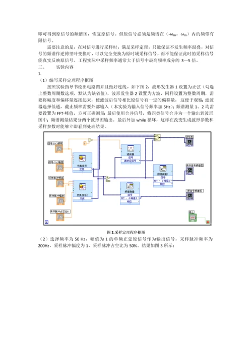 2023年采样定理实验报告.docx