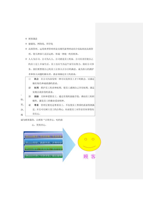 快餐店创业综合计划专题方案.docx