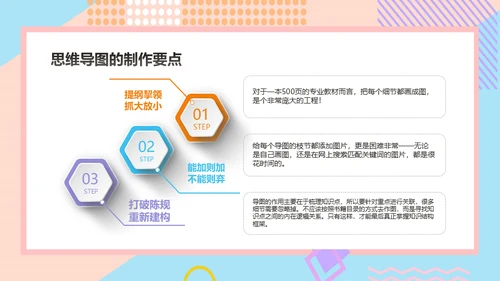 思维导图新思路通用PPT模版