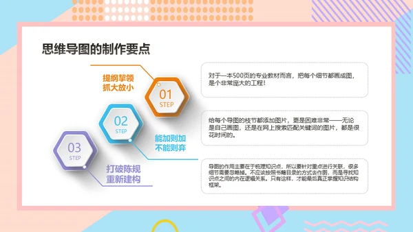 思维导图新思路通用PPT模版
