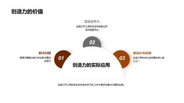 商务风教育培训教学课件PPT模板