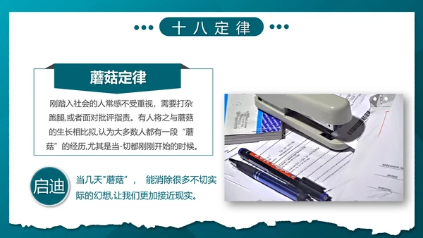 职场心理学团队互助合作PPT模板