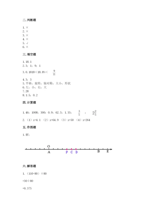 人教版六年级下册数学期末测试卷（考点梳理）.docx