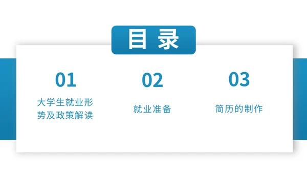 大学士就业指导指南职业规划PPT模板