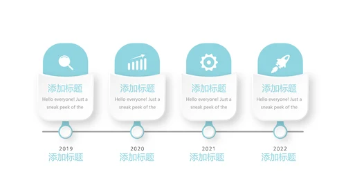 医疗医学开题报告毕业答辩动态PPT模板